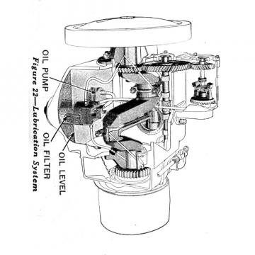 John Deere 323D 2-SPD EH Reman Controls Hydraulic Finaldrive Motor